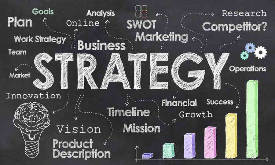 strategi dan manajemen bisnis